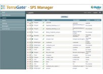 
Managing WFS and WMS Layers
